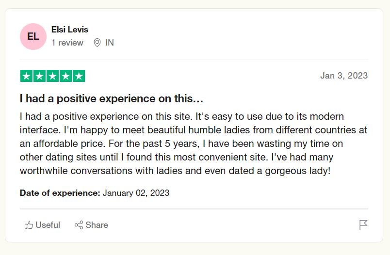 review of Loveinchat