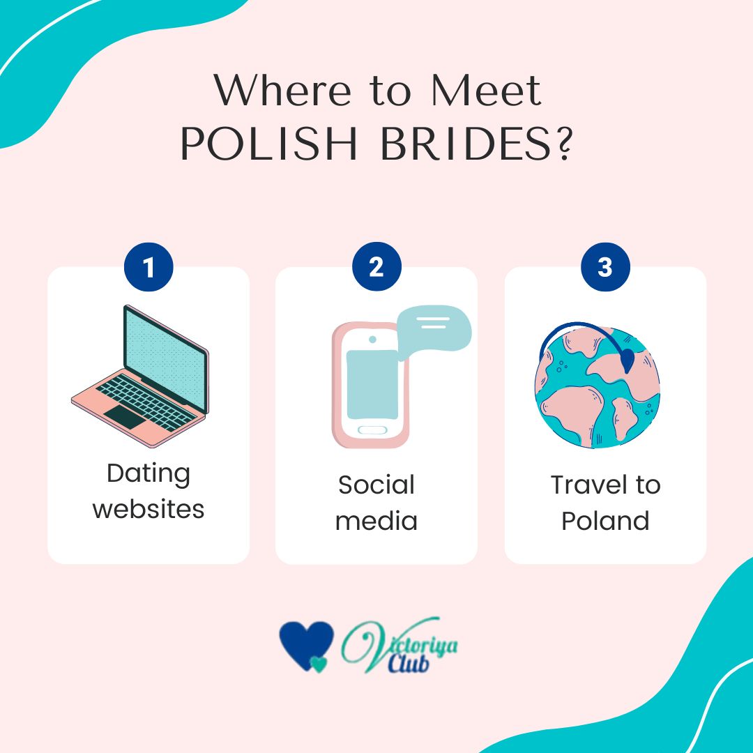 How to meet Polish bride?
