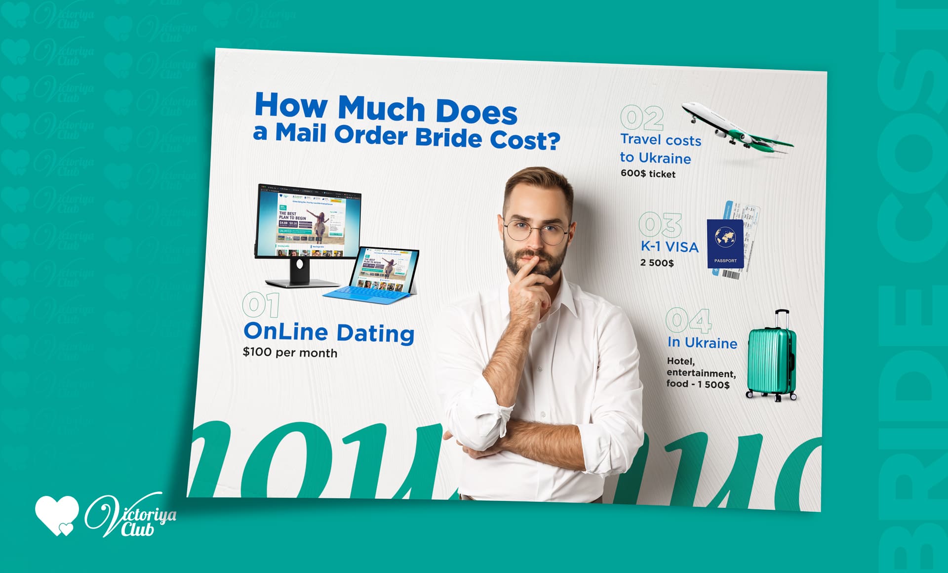 How much mail order bride cost?