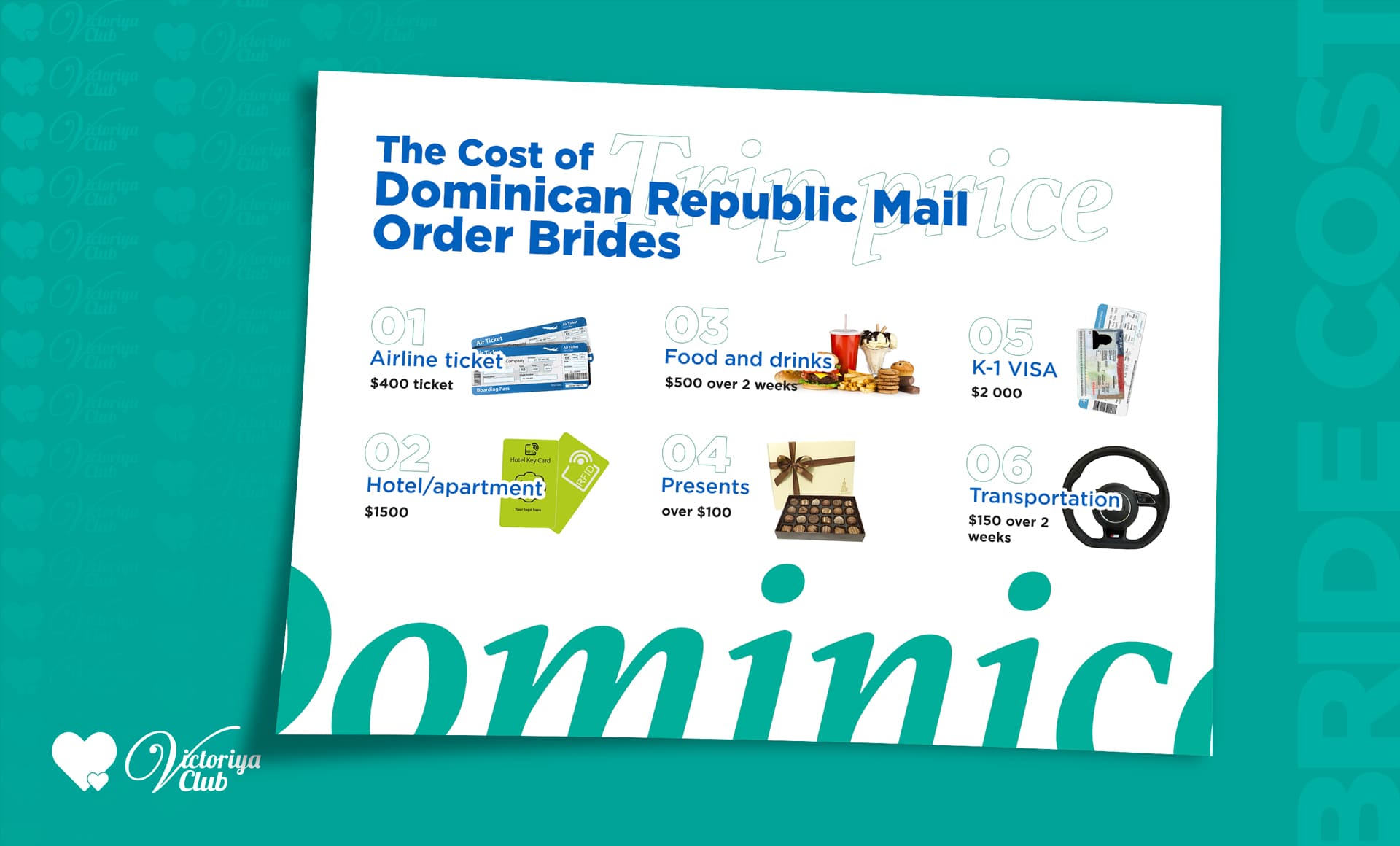 Cost of Dominican Republic Mail Order Brides