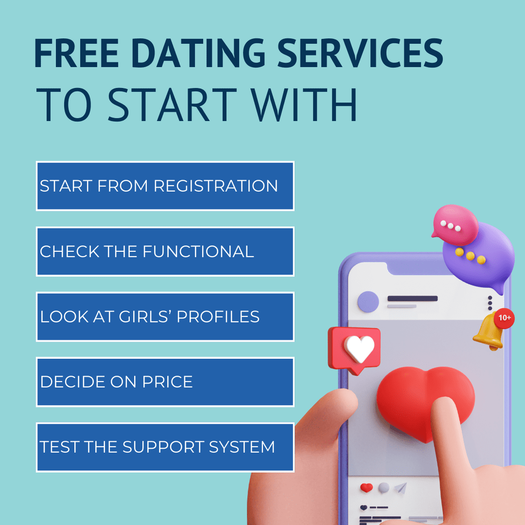 free dating services