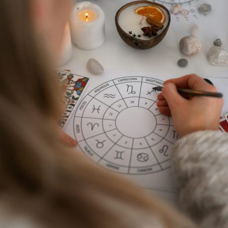 Love Horoscope: What 2024 Will Bring to You?