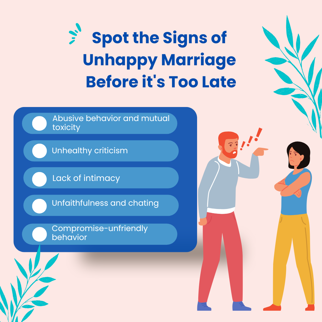unhappy marriage